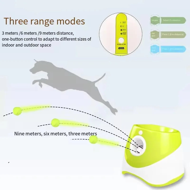 The Happy Tail Co™ Pro-Series Automatic Dog Ball Launcher - Interactive Rechargeable Fetch Machine with 3 Tennis Balls