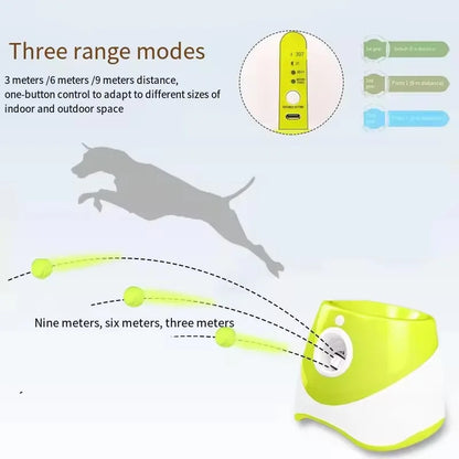 The Happy Tail Co™ Pro-Series Automatic Dog Ball Launcher - Interactive Rechargeable Fetch Machine with 3 Tennis Balls