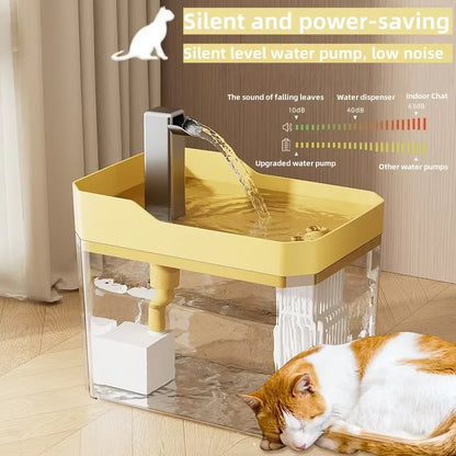 The Happy Tail Co™ Smart Silent Pet Water Fountain - 1.5L Auto Filter Drinking Dispenser for Cats & Dogs