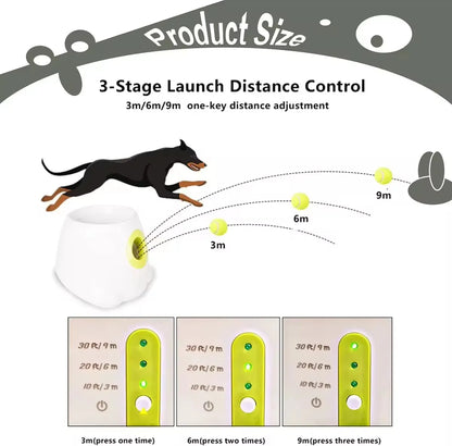 The Happy Tail Co™ Pro-Series Automatic Dog Ball Launcher - Interactive Rechargeable Fetch Machine with 3 Tennis Balls