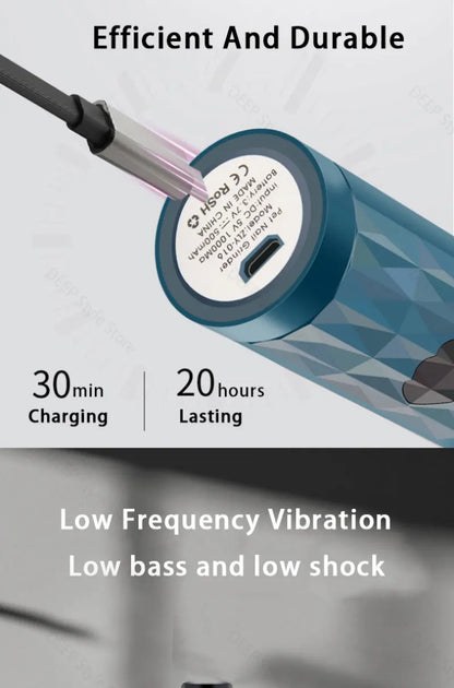 The Happy Tail Co™ Professional LED Pet Nail Grinder - Safe & Quiet Electric Trimmer for Dogs & Cats